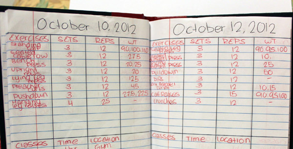Keep a workout journal and be accountable