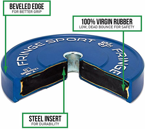 Inside view of a FringeSport bumper