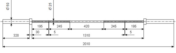 Women's 15 kg Olympic bar specifications and dimensions (via IWF)