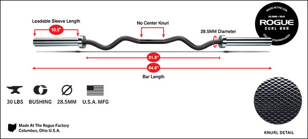 Rogue Curl Bar (EZ Bar) Specifications Image