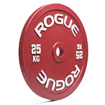 Rogue Calibrated Powerlifting Discs in kilograms and pounds