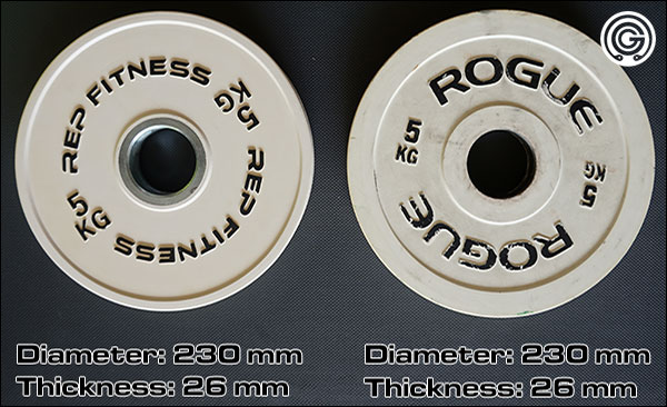 Rep Fitness vs Rogue Fitness - Kilogram Change Plates